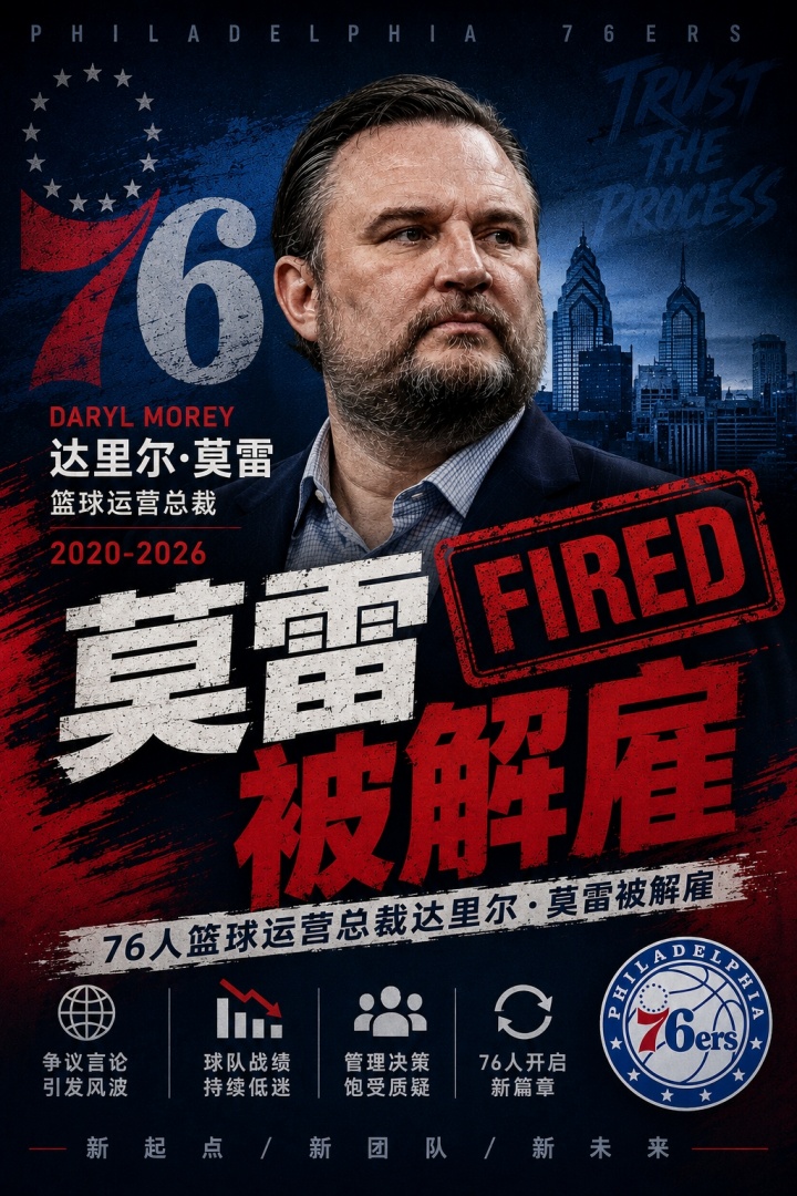 华体会体育app下载-👀好！Shams：76人队解雇达里尔·莫雷！纳斯继续担任主帅